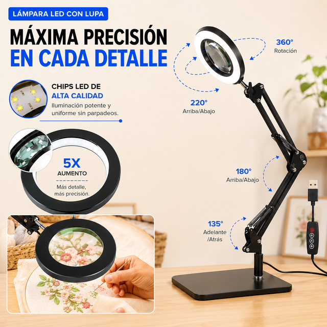 CREÁ Y TRABAJÁ SIN FORZAR LA VISTA