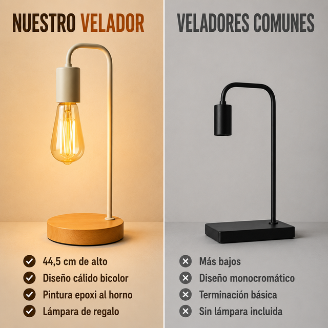 Sölum — El velador que transforma tu espacio + lámparas de regalo