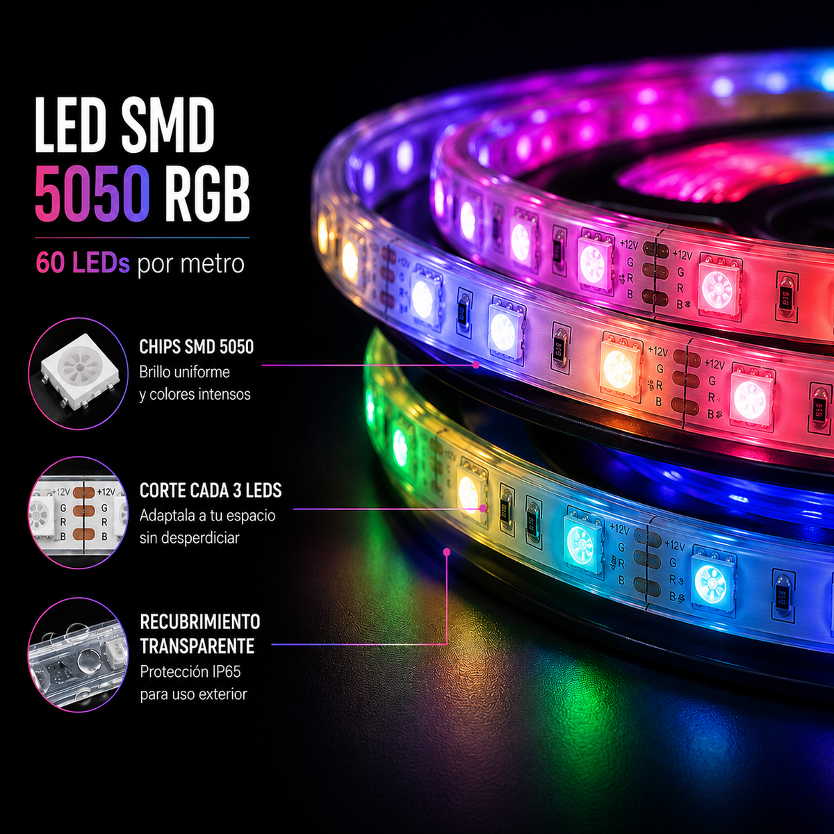 Transformá tu espacio con luz y color - Kit Tira LED RGB 5 Metros