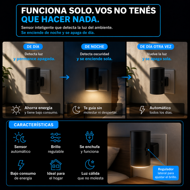 Luz Nocturna LED con Sensor Automático - PREMIUM