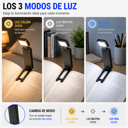 Leé Más Cómodamente, Cómo y Donde Quieras