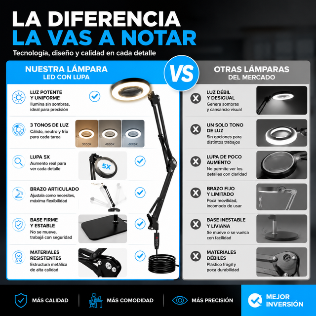 LAMPARA LED DE PRECISION CON LUPA PROFESIONAL