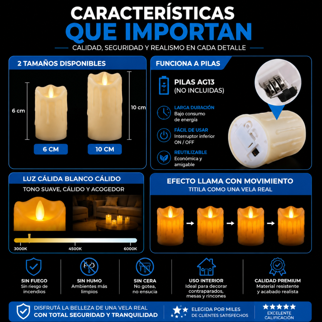 3X2 -  3 VELAS LED EFECTO REALISTA | CALIDEZ Y ESTILO PARA TU HOGAR