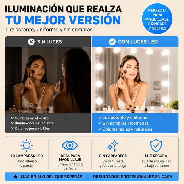 LUZ TOCADOR DE ESPEJO - PREMIUM