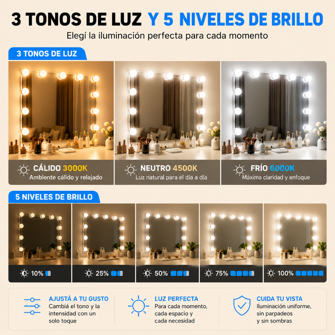 LUZ TOCADOR DE ESPEJO - PREMIUM